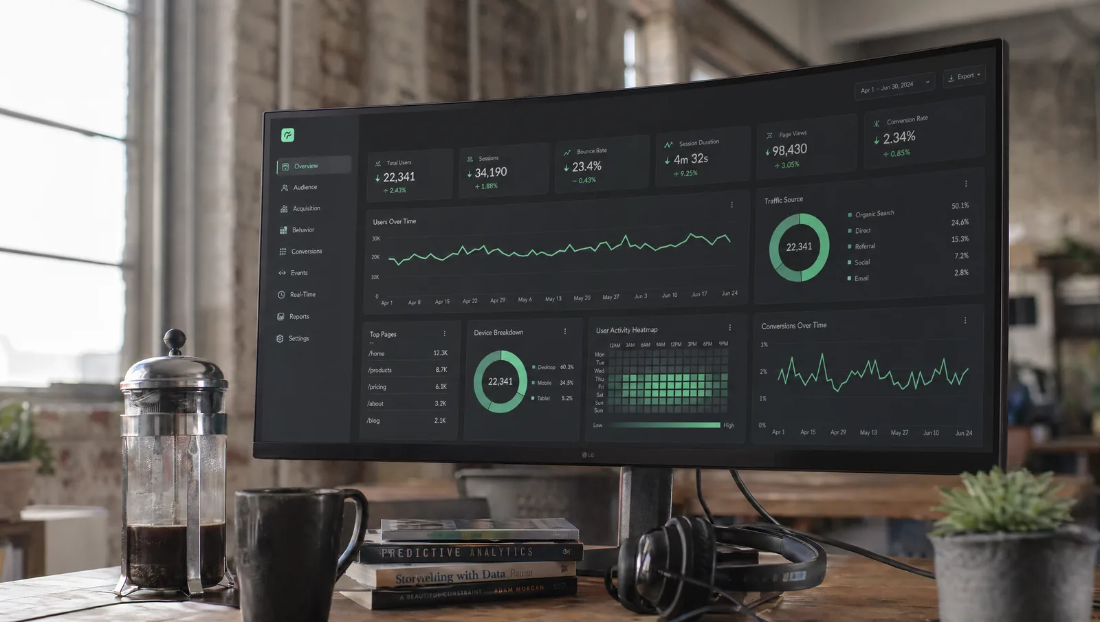 Ultrawide monitor with analytics dashboard in a Brooklyn loft